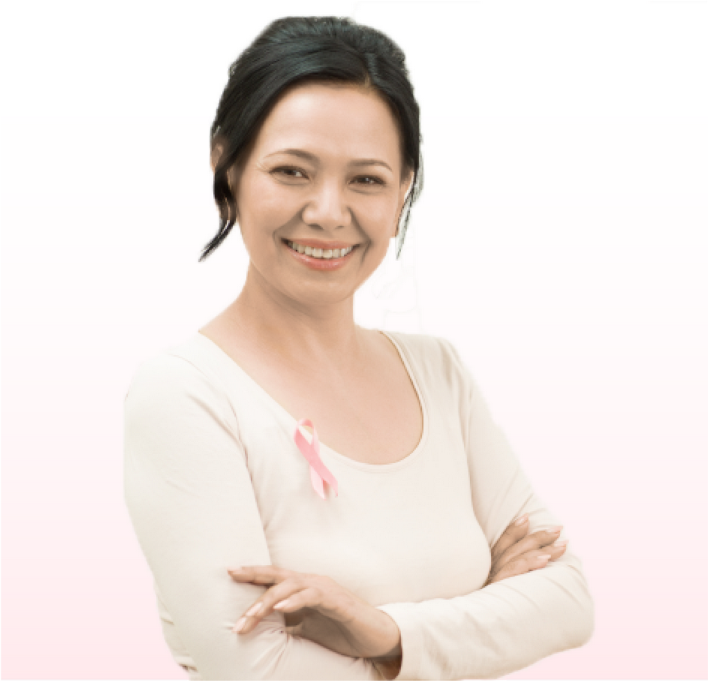 Profiles quality - SofiaDate Individual Base Evaluation