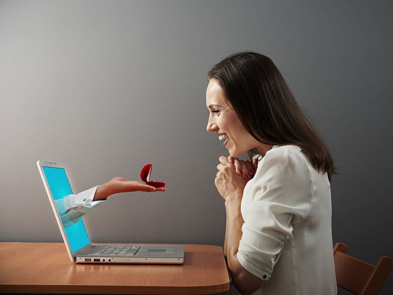 Vikiline Internet Dating Site: Thorough Review