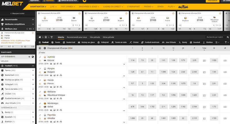 Exactly How to Use Melbet Perk?